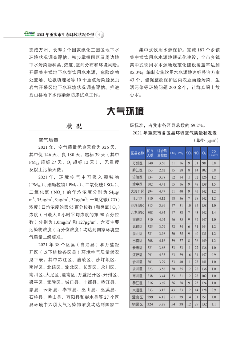 2021年重庆市生态环境状况公报_6.png