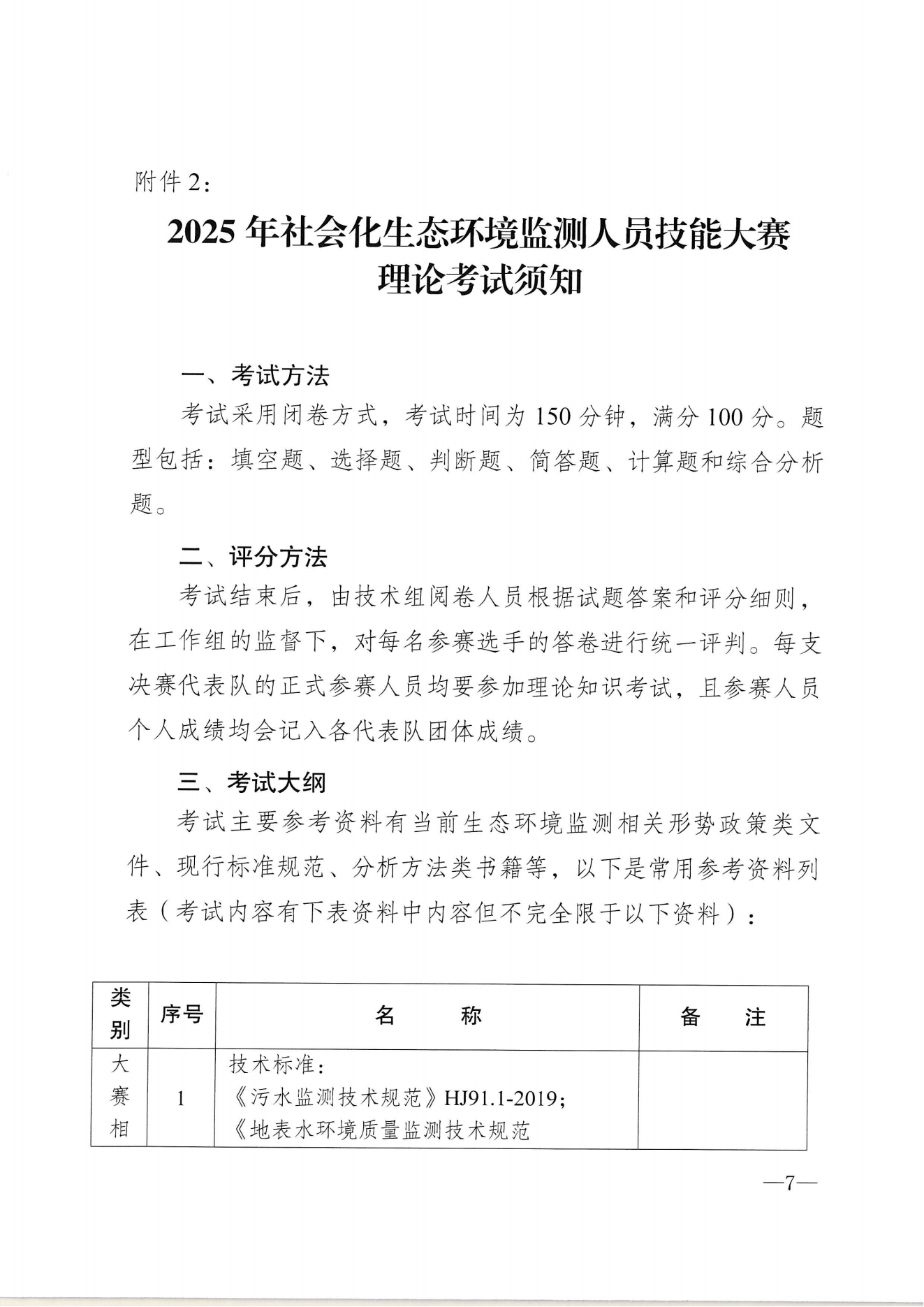 渝环监协〔2025〕2号：关于举办2025年社会化生态环境监测人员技能大赛的通知_06.png